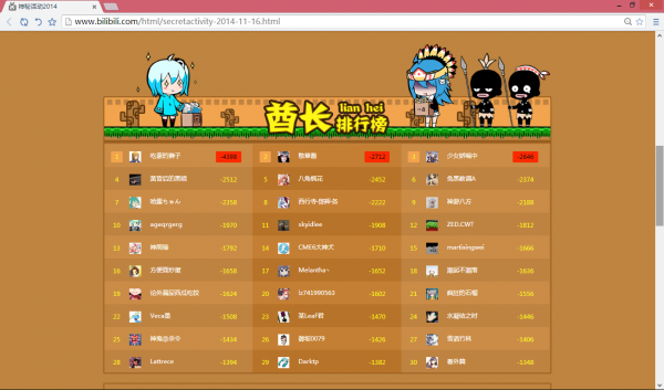 文件:QQ截图20141122220623.png