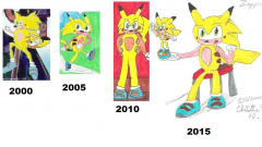 文件:CWCPainting2000to2015.jpg