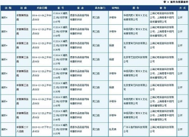 文件:哔哩哔哩被诉.jpeg