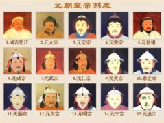 蒙古历代君主
