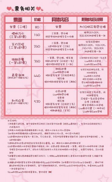 文件:Pricelist.jpg