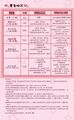 2025年7月27日 (日) 05:52版本的缩略图