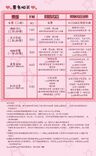 价目表