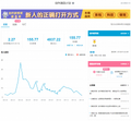 盈MAD大手