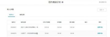 隐私和利润不可得兼，舍隐私而取利润者也