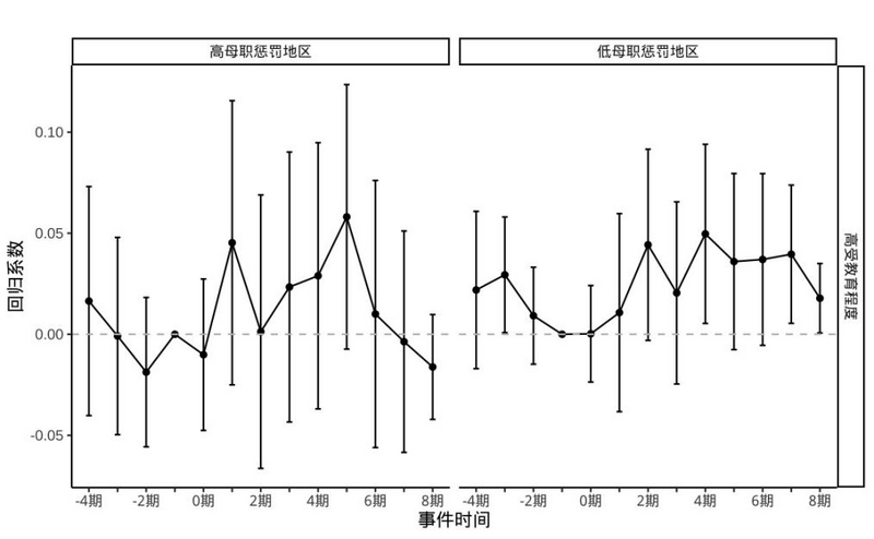 文件:杨景媛36.png