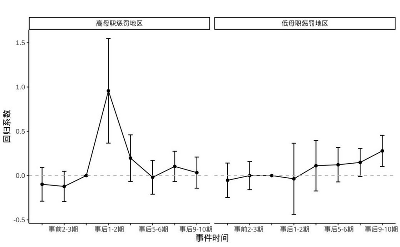 文件:杨景媛30.png