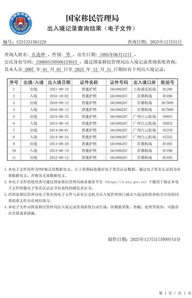 文件:Kxz出入境1.jpg