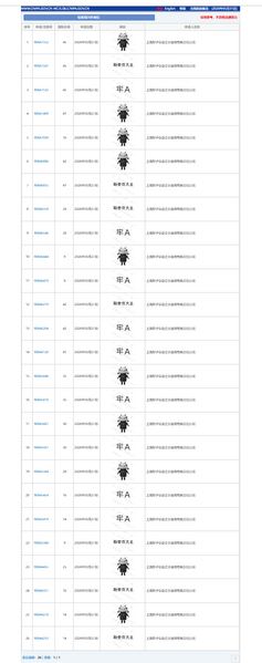文件:商标王孔选仲.png