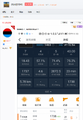 本科学家瞧不起你们这些玩家