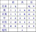 2025年7月12日 (六) 02:33版本的缩略图