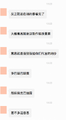 相关社团人员联系