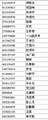 2025年9月4日 (四) 16:04版本的缩略图