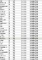 2025年9月4日 (四) 16:05版本的缩略图