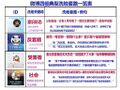 2026年2月17日 (二) 11:26版本的缩略图