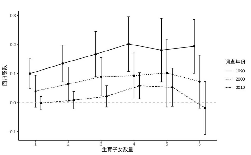文件:杨景媛27.png