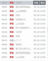 全部同一人