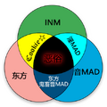 2025年7月27日 (日) 05:52版本的缩略图