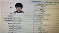 2026年2月26日 (四) 20:45版本的缩略图